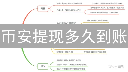 币安提现多久到账？银行卡提现速度影响因素全解析！