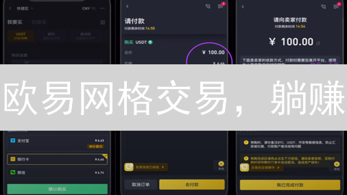 欧易网格交易，躺赚？别傻了，这才是真相！