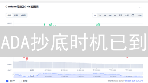 ADA抄底时机已到？Upbit艾达币购买全攻略！