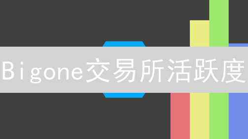 Bigone交易所活跃度：提升交易量的终极秘籍！