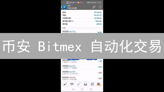 币安 Bitmex 自动化交易：策略、风险与实战指南？