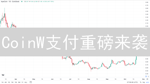 CoinW支付重磅来袭：颠覆传统，引领加密支付新时代！