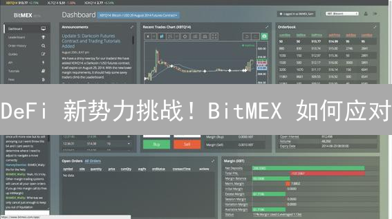 DeFi 新势力挑战！BitMEX 如何应对？