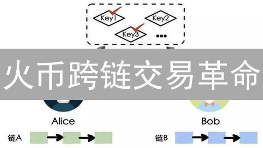 火币跨链交易革命：打破区块链孤岛，DeFi 新纪元？