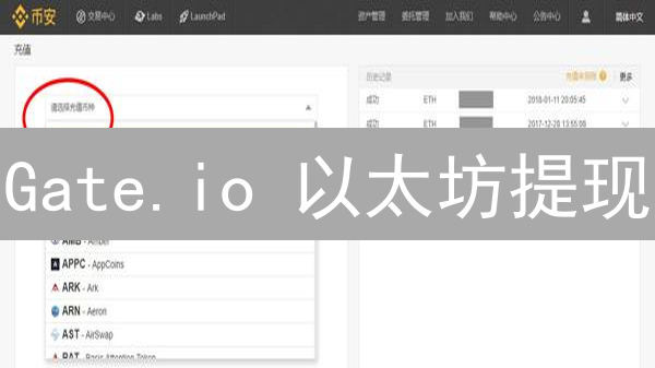 Gate.io 以太坊提现：限额大揭秘，避坑指南！