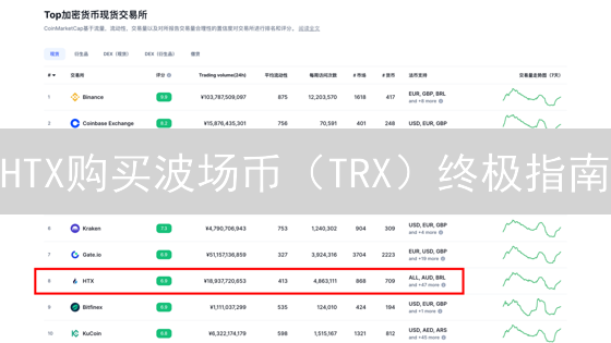 HTX购买波场币（TRX）终极指南：手续费全攻略，省钱秘籍！