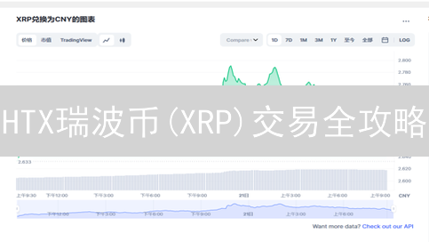 HTX瑞波币(XRP)交易全攻略：深度、手续费、安全实测！