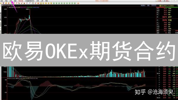 欧易OKEx期货合约：如何选？交易老手不说的秘密！