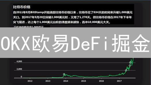 OKX欧易DeFi掘金：新手也能轻松赚，最高收益攻略揭秘！