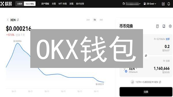 OKX钱包：开启你的Web3数字资产安全之旅？| 教程&评测