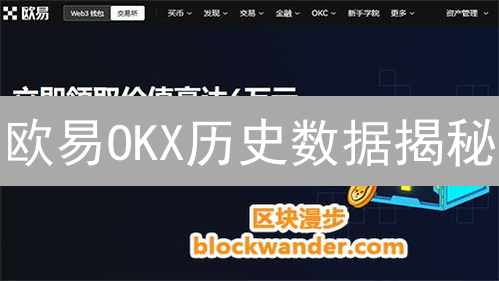 欧易OKX历史数据揭秘：加密货币未来趋势预测？