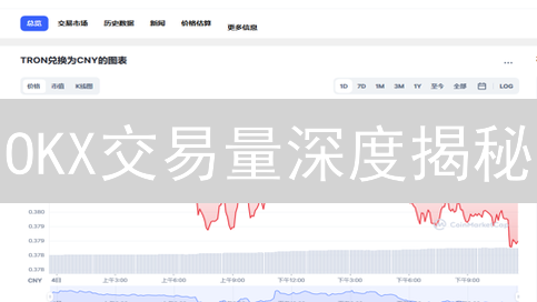 OKX交易量深度揭秘：流动性、安全与财富机遇！
