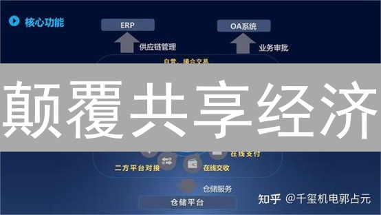 颠覆共享经济？Odyssey币的崛起与挑战！