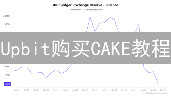 Upbit购买CAKE教程：手把手教你玩转PancakeSwap，抓住财富机遇！