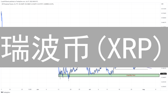 瑞波币(XRP)：经济模型、价格波动与供需信任博弈