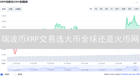 瑞波币XRP交易选火币全球还是火币网？速看对比，别选错！